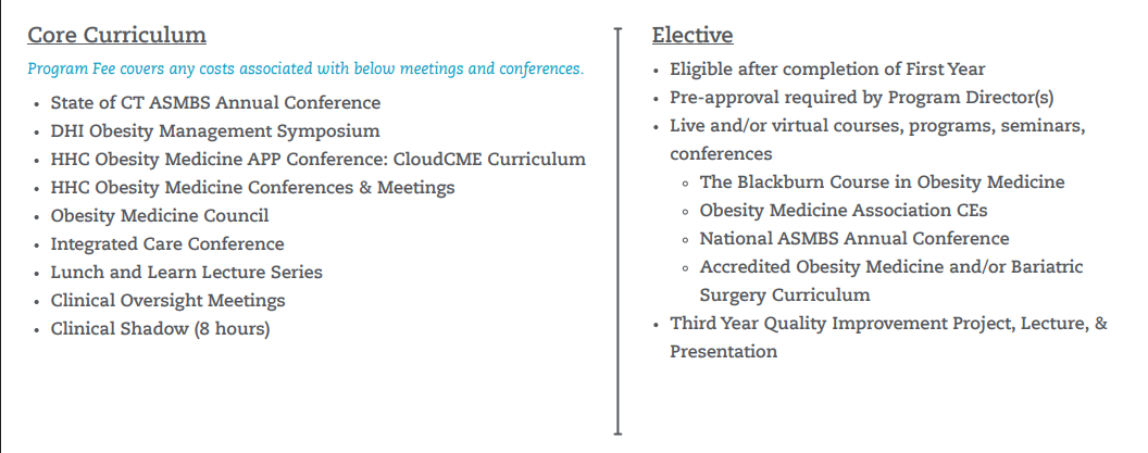 HHC Digestive Health Institute Obesity Management Certificate Program ...